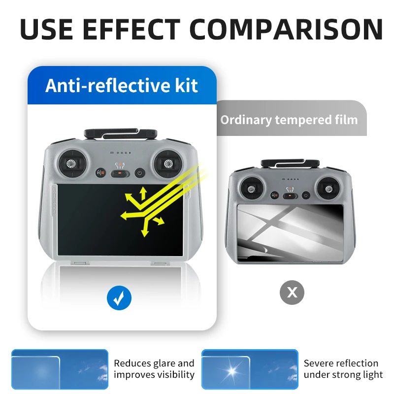 RCSTQ Anti-reflecterende film  - Dji Drone Mini 3 recensie en prijs